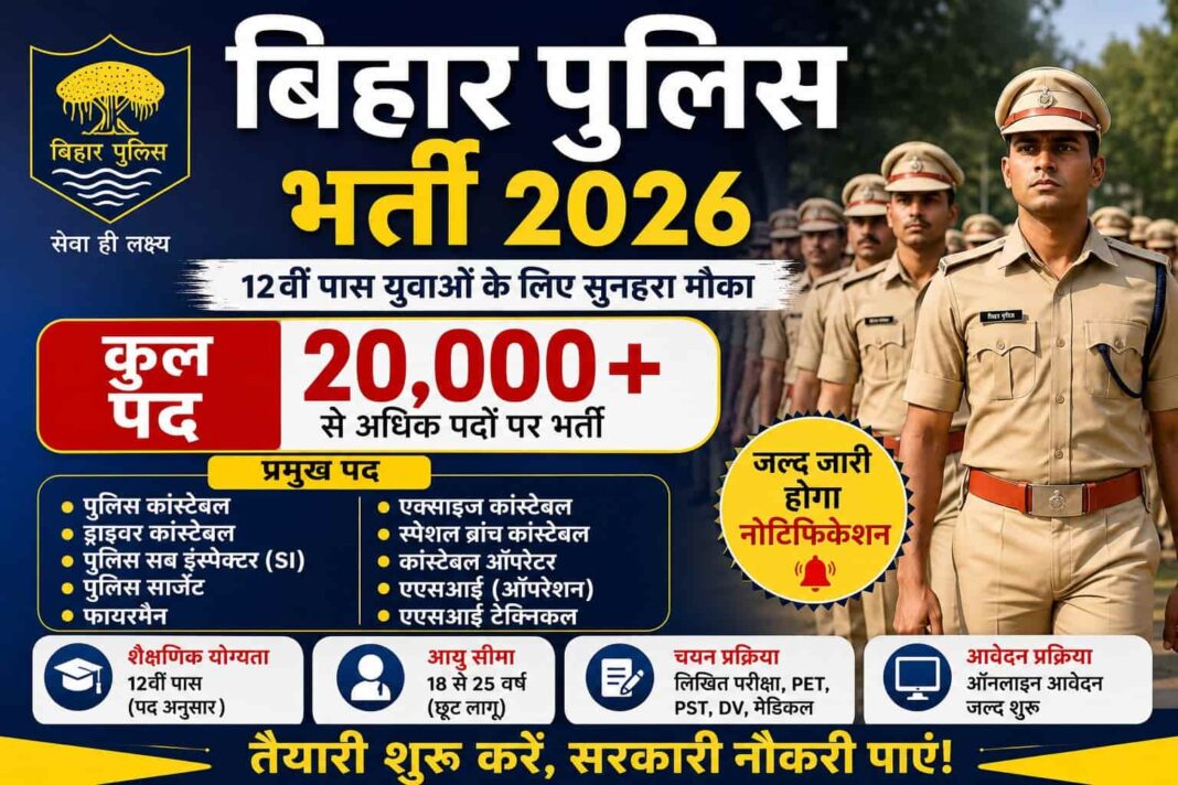 Bihar Police Vacancy 2026