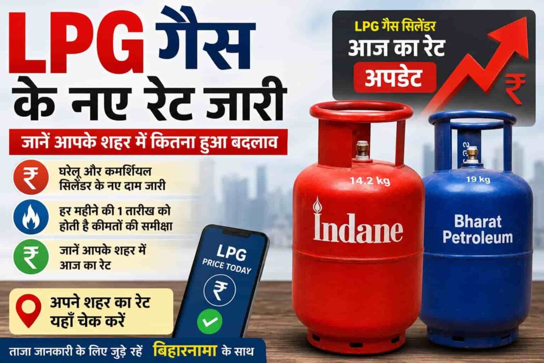 LPG Gas Price Today