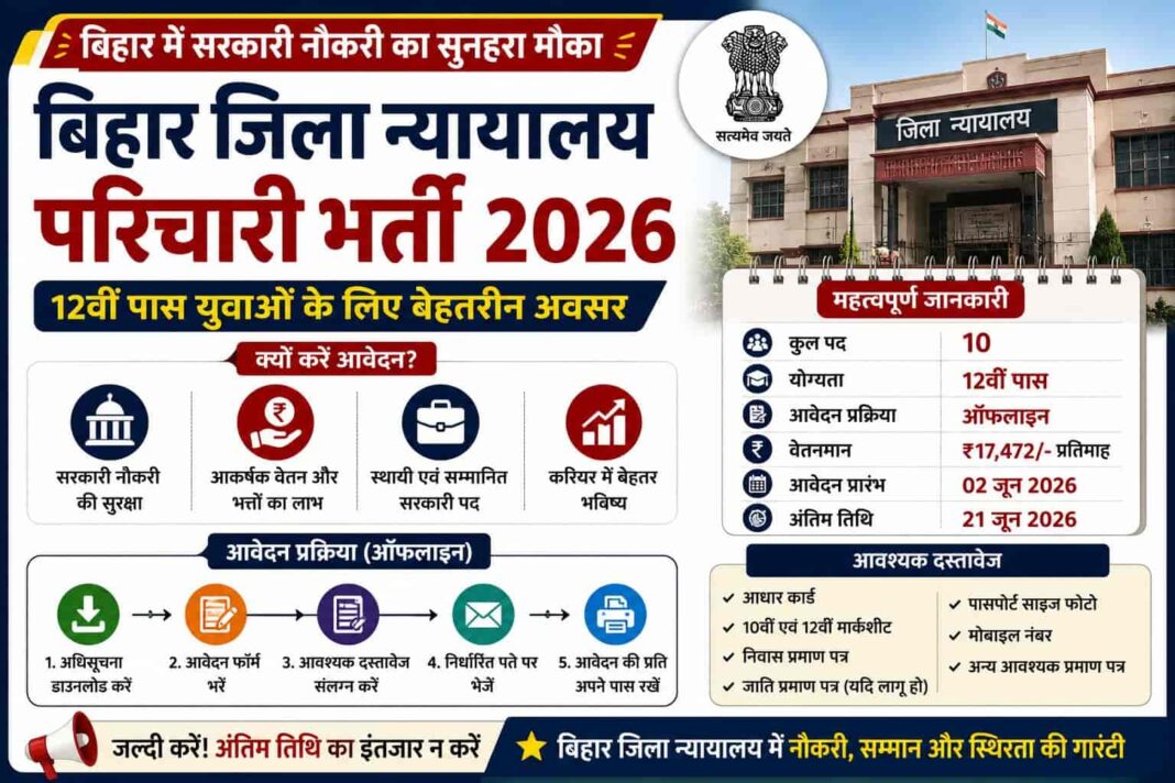 Bihar District Court Parichari Vacancy 2026
