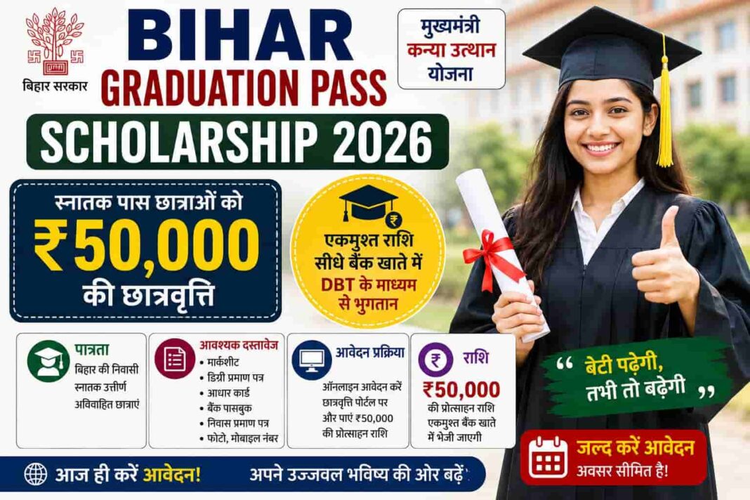 Bihar Graduation Pass Scholarship 2026: स्नातक पास छात्राओं को ₹50,000 की छात्रवृत्ति, जानें आवेदन प्रक्रिया और पात्रता