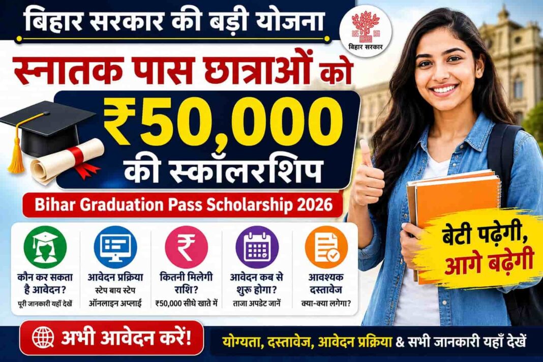 Bihar Graduation Pass Scholarship 2026