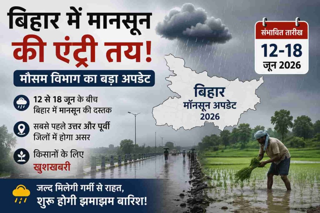 Bihar Monsoon 2026: बिहार में इस तारीख को होगी मानसून की एंट्री, मौसम विभाग ने जारी किया ताजा अपडेट