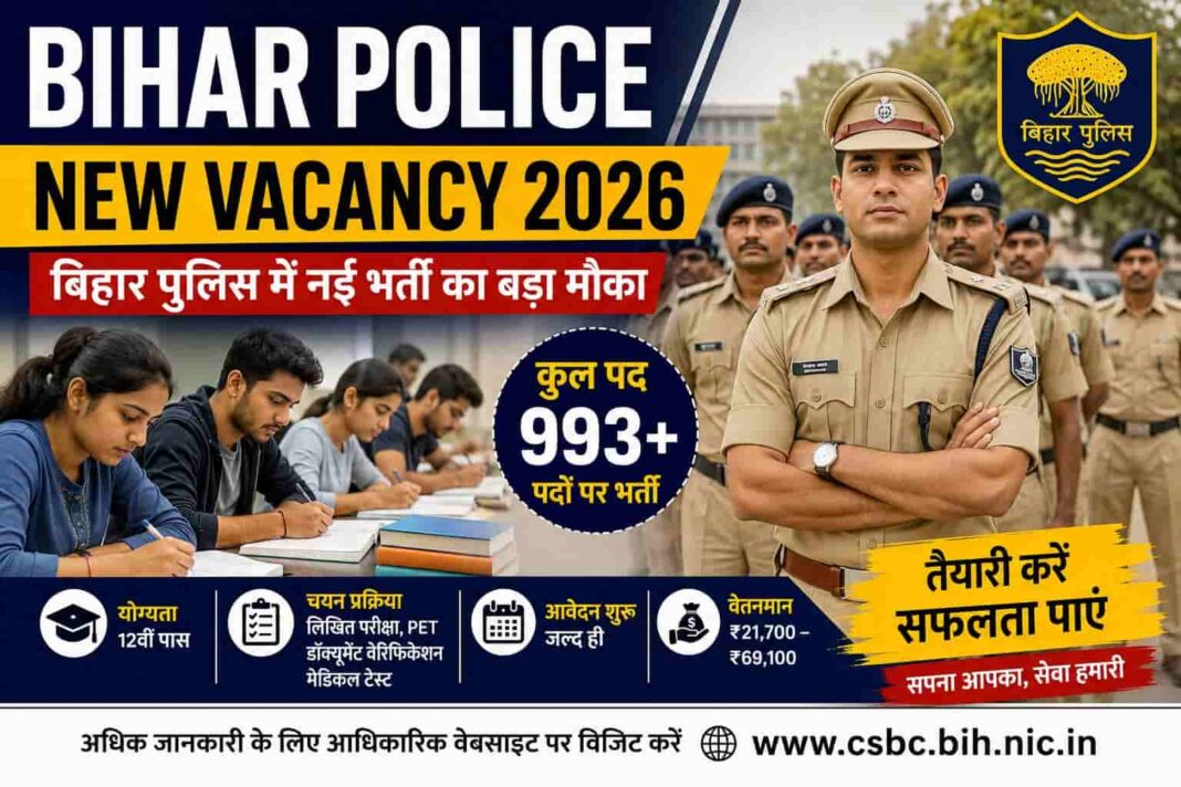 Bihar Police New Vacancy 2026