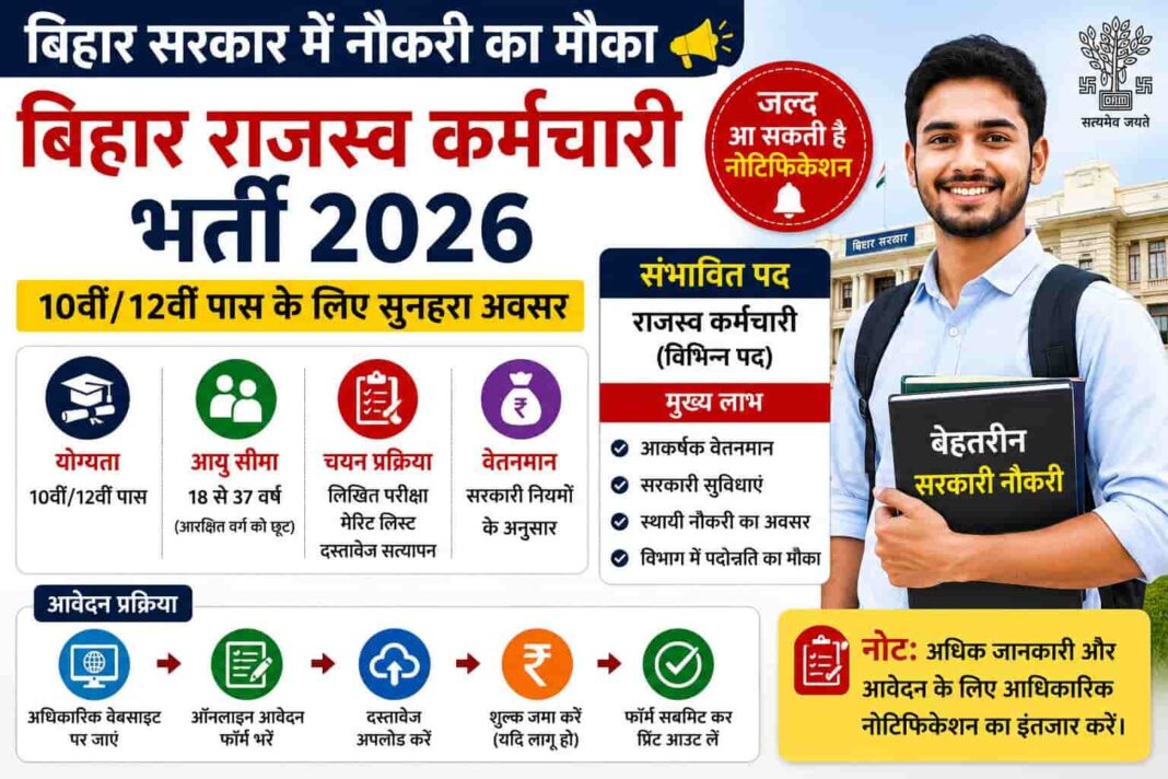 Bihar Rajaswa Karamchari Bharti 2026