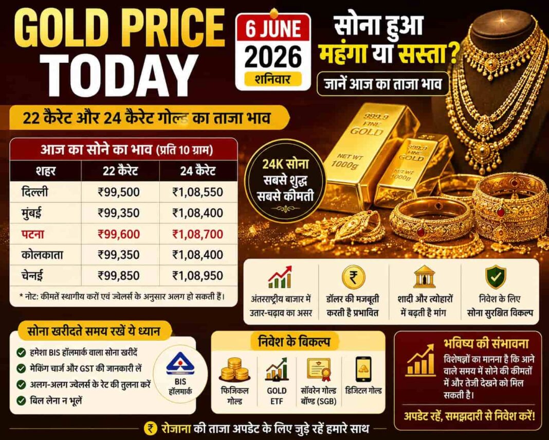 Gold Price Today 6 June 2026