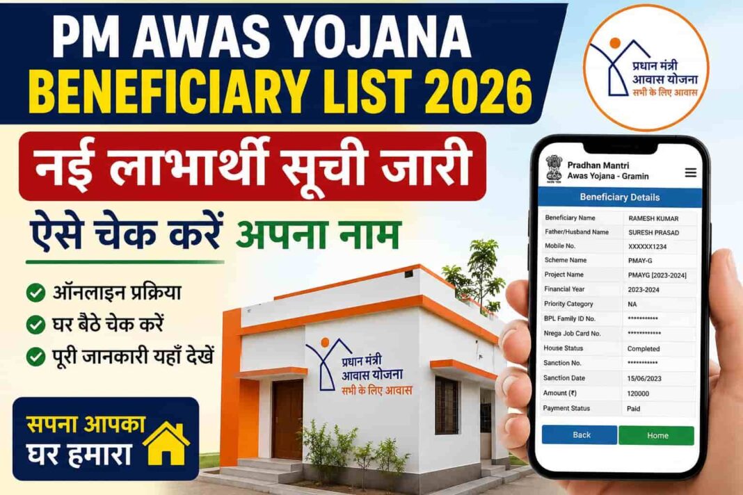 PM Awas Yojana Beneficiary List 2026