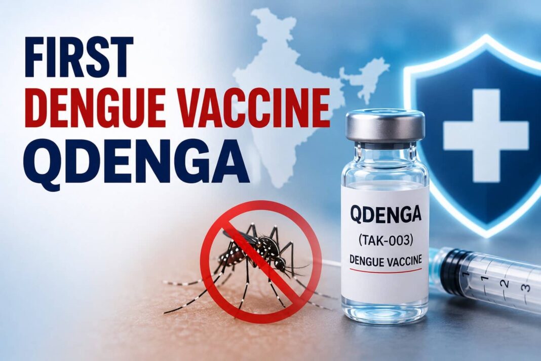 First Dengue Vaccine QDENGA in India